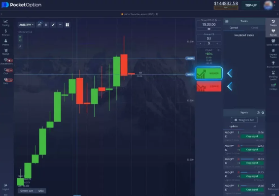 Eksplorasi Platform Trading Terbaik dengan Pocket Option Demo